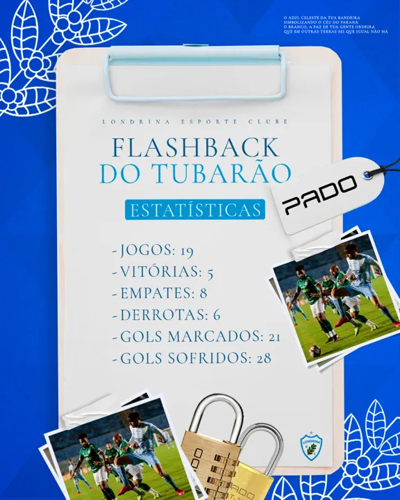 Flashback do Tubarão PADO: Londrina x Goiás