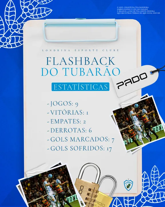 Flashback do Tubarão PADO: Londrina x Sport