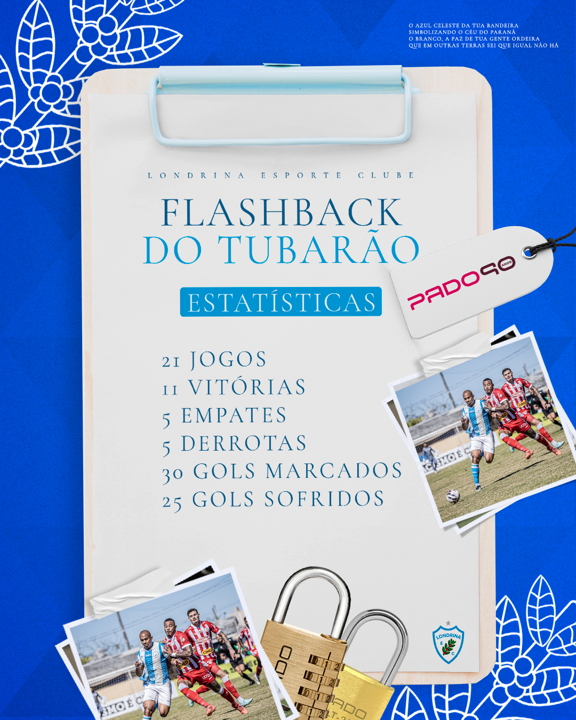 Flashback do Tubarão PADO: Náutico x Londrina