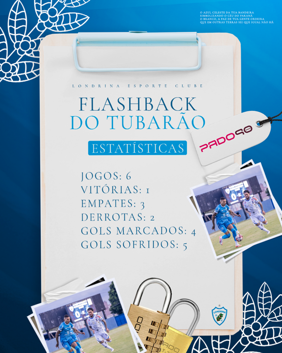 Flashback do Tubarão PADO: Londrina x São Joseense