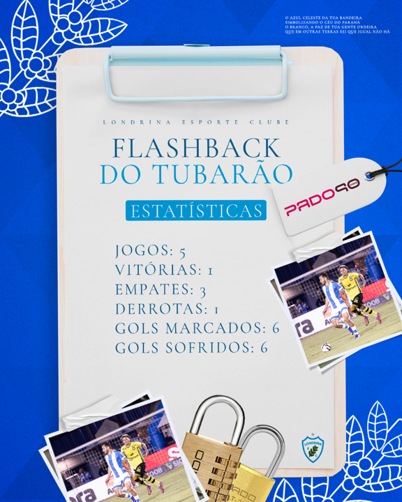 Flashback do Tubarão PADO: São Bernardo x Londrina