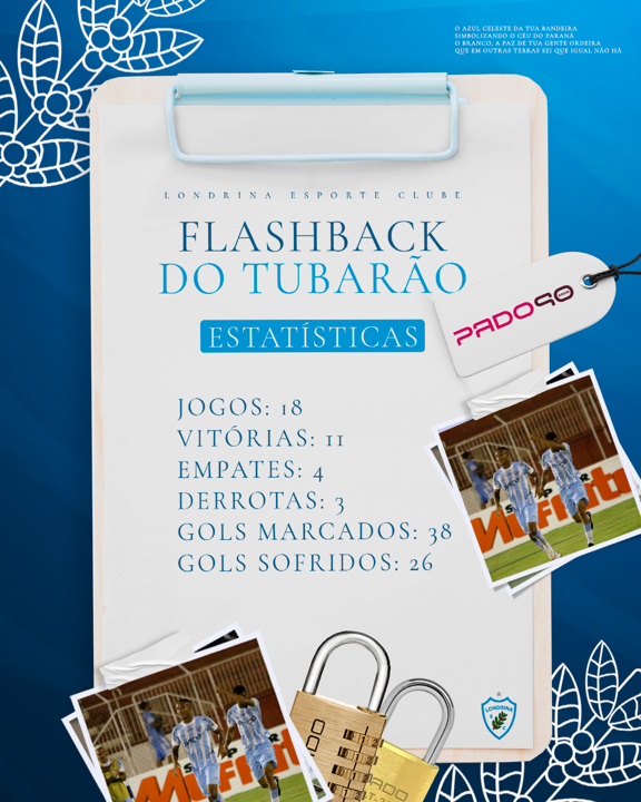 Flashback do Tubarão PADO: Foz do Iguaçu x Londrina