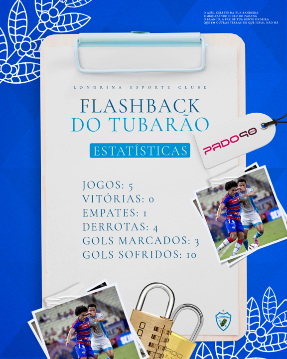 Flashback do Tubarão PADO: Londrina x Fortaleza