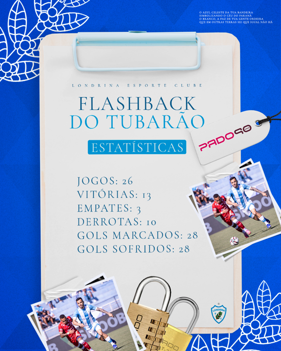 Flashback do Tubarão PADO: Vila Nova x Londrina