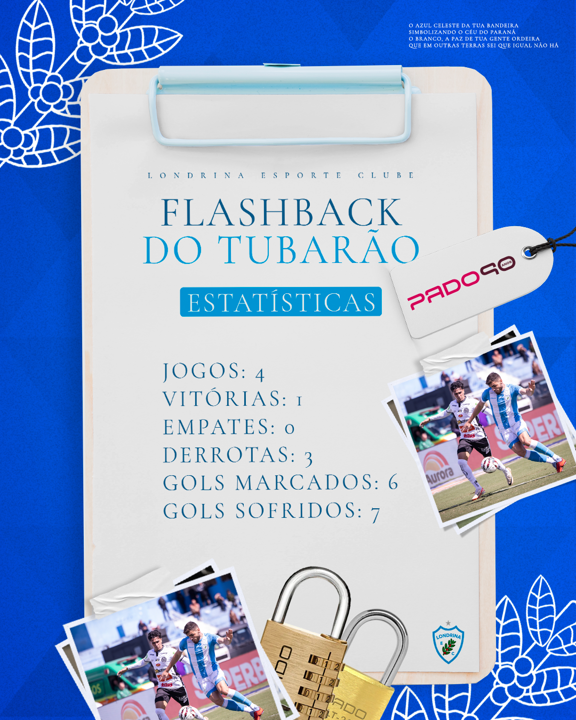 Flashback do Tubarão PADO: Athletic x Londrina