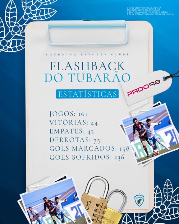 Flashback do Tubarão PADO: Athletico x Londrina