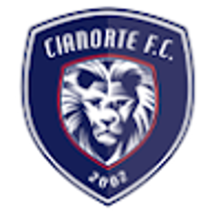 Cianorte